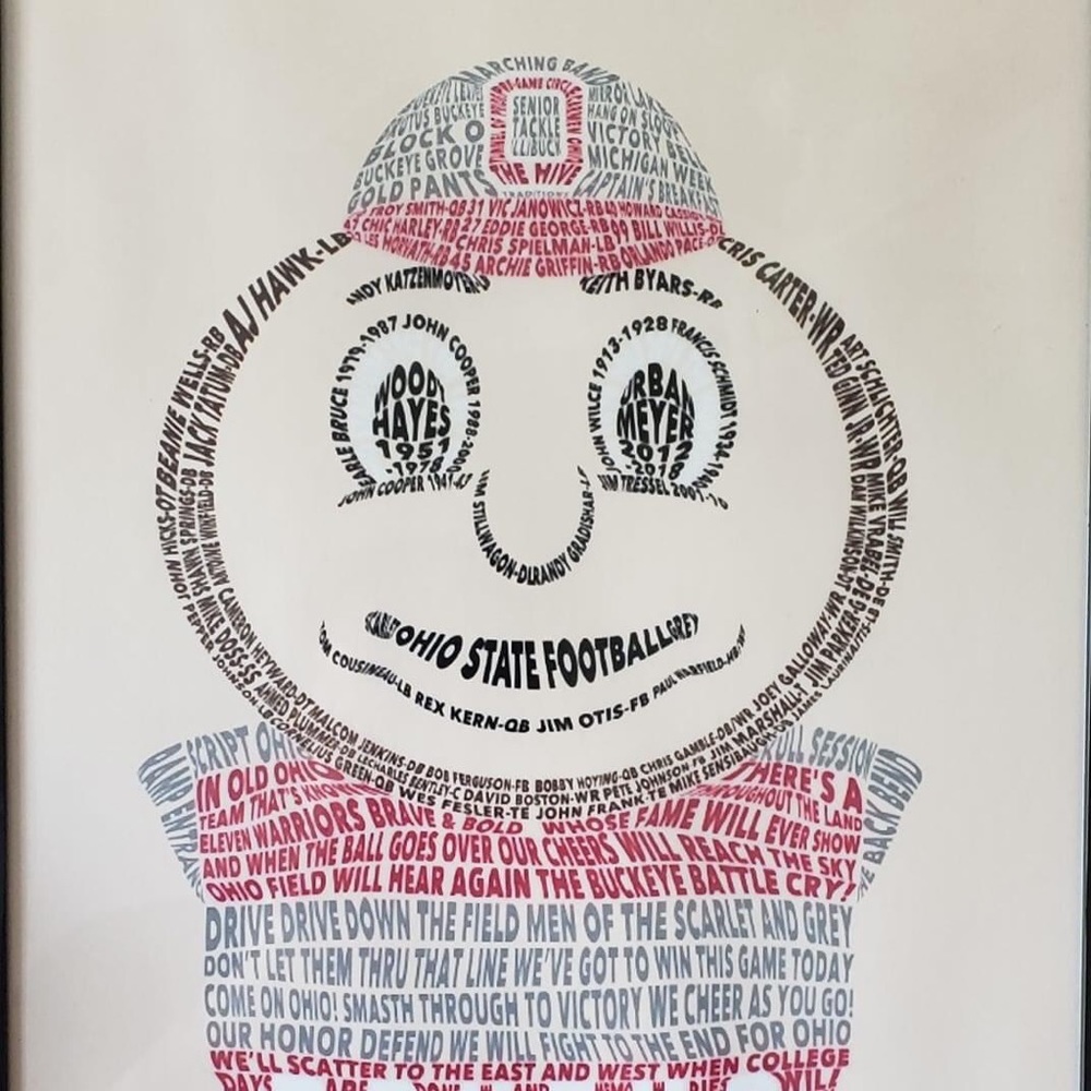 Meet your Posher, Maryellen